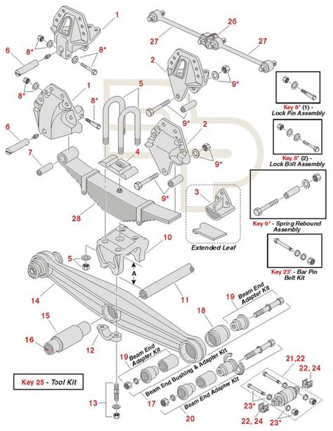 Hendrickson Uu2ru Rear Suspension Schematic422 Standard Spring