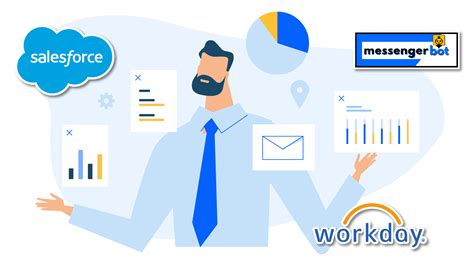 Workday Vs Salesforce Vs Messenger The Ultimate Comparison