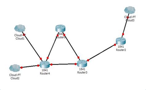 Routers of the Backbone | Download Scientific Diagram