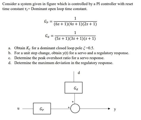 Solved Consider A System Given In Figure Which Is Controlled