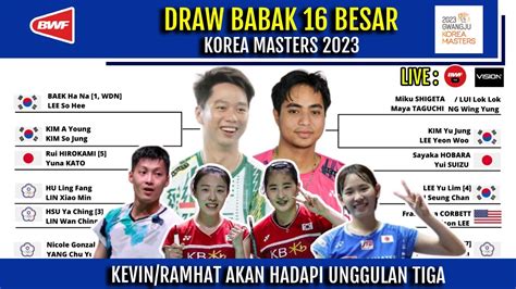 Jadwal Draw Besar Korea Masters Kevin Rahmat Vs Unggulan