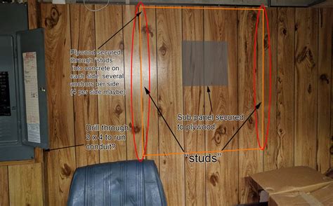 Electrical How To Go About Installing A Subpanel On Wood Paneling That’s Mounted To A Concrete