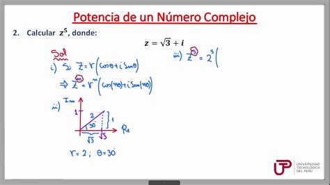 MB 2 UNIDAD 03 Potencia de Números Complejos Ejercicio 5 YouTube