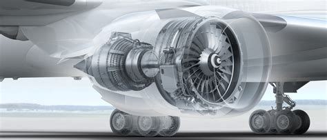 Woodward Aircraft Engines Solutions