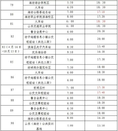 5月1日起，濰坊99條公交線路調整為夏季時間運行！ 每日頭條