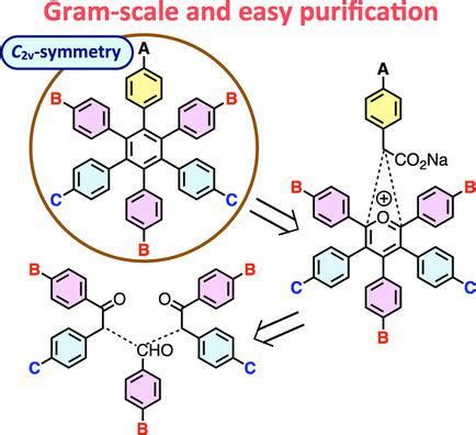 GramScale Synthesis Of A C2vSymmetric Hexaphenylbenzene With Three