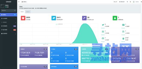 Dapp链游源码bsc智能链元宇宙nft理财区块链质押理财 奥多码