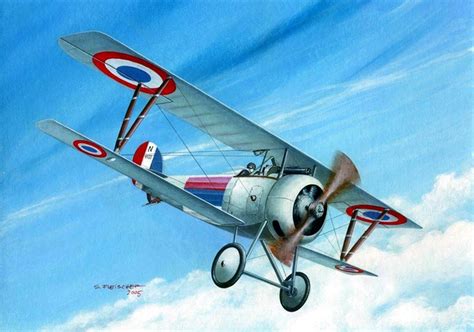 Nieuport N.28, Истребитель | Энциклопедия военной техники