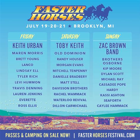 Faster Horses Lineup 2024 - Erin Odessa