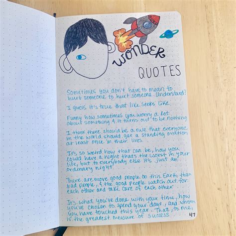 Wonder Book Quotes and Journal Pages