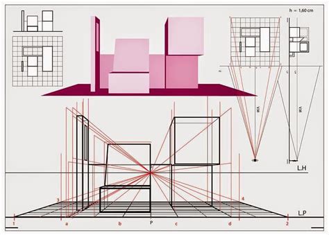 Arq Fabián Fridman Docente Especializado En La Enseñanza Del Dibujo