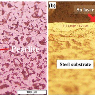 Optical Microstructure Of A Carbon Steel Substrate And B Initial