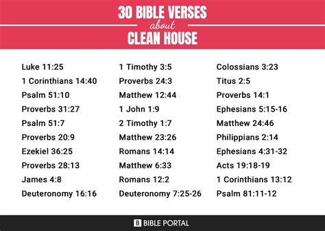 Bible Verses About Cleaning Your House Eternal Bible