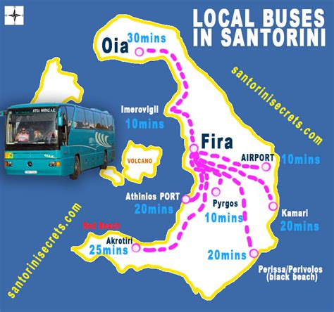 The main hub for all buses in Santorini is at Fira. Fira town is where ...