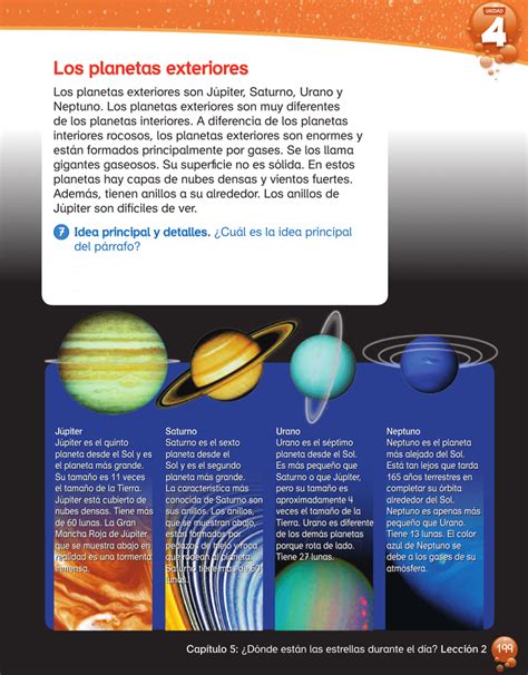 Los Planetas Exteriores