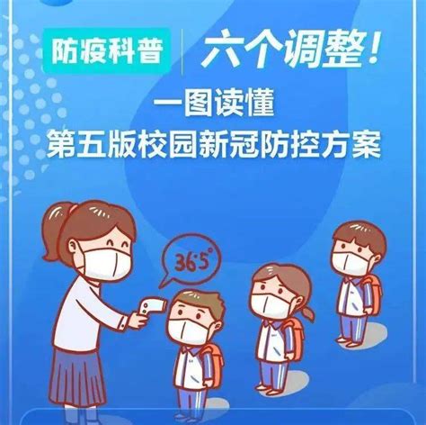 一图读懂第五版校园新冠肺炎疫情防控技术方案 李旭 李亚威 Com