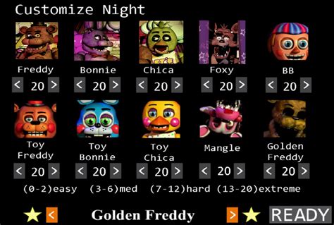 FNAF2 Custom Night Edit 1 by Justman75 on DeviantArt