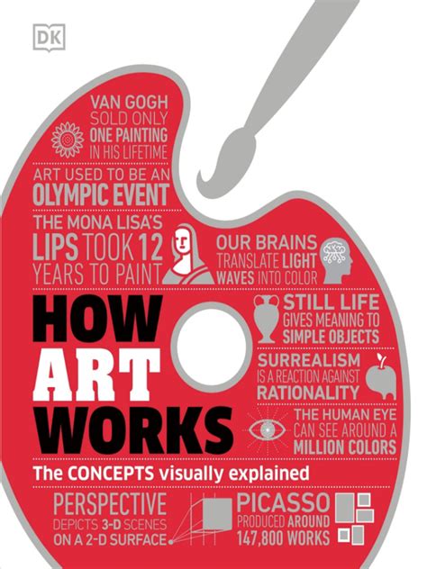 work dk  art works  concepts visually explained