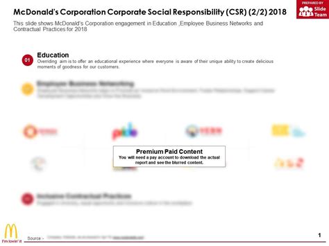 Mcdonalds Corporation Corporate Social Responsibility CSR 2 2 2018 ...