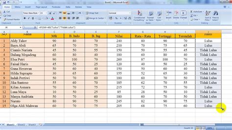 Contoh Soal Excel Penggunaan SUM Average Min Max Dan IF Untuk