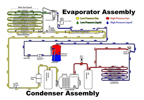 environmental test chamber chiuvention
