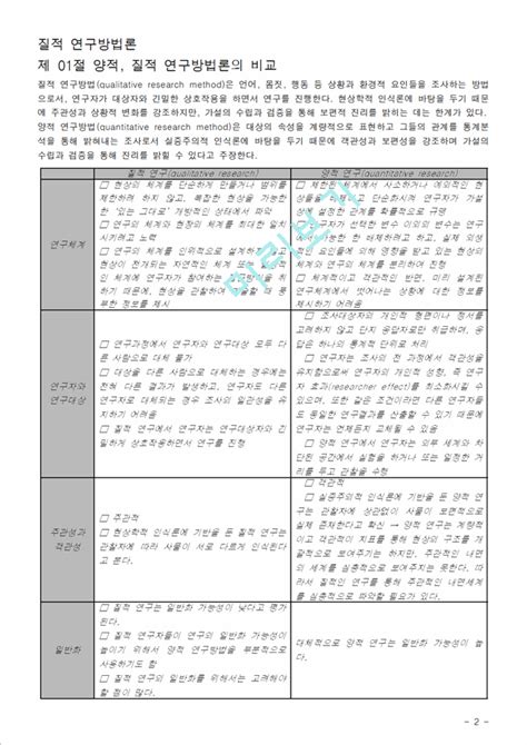 사회복지조사론 질적 연구방법론인문사회레포트