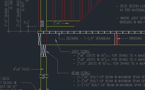 Wood Deck Framing Details