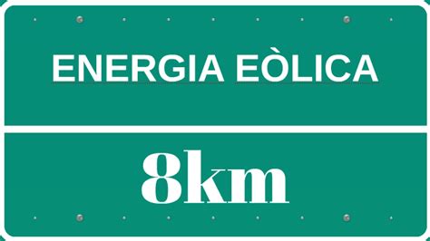 Energia EÒlica By Anabel Vela