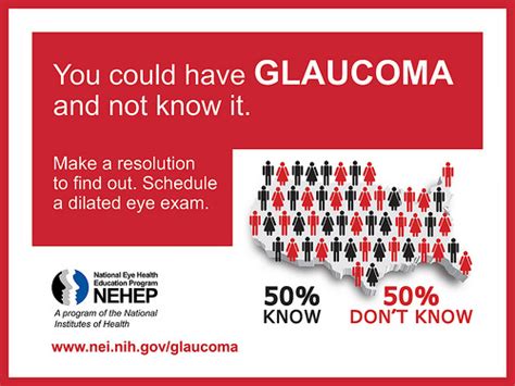 Glaucoma Awareness Month Guard Your Vision Department Of Consumer