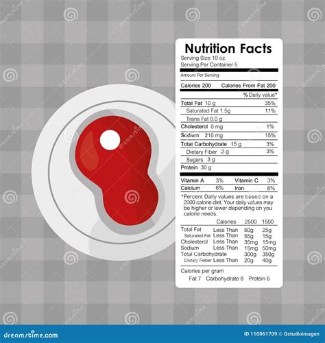 Nutrition Facts of Steak Meal Label Content Template Stock Vector - Illustration of chart ...