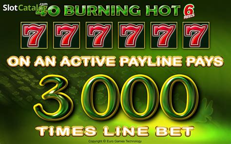 Burning Hot Reels Slot Free Demo Game Review