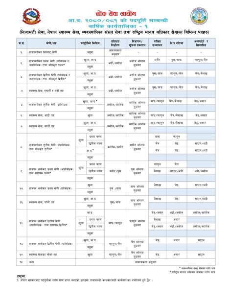 Lok Sewa Aayog Vacancy Yearly Calendar Karyatalika Edusanjal