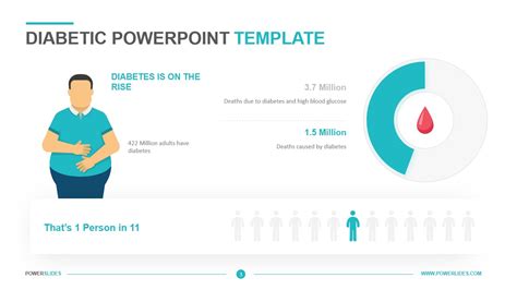 Diabetic Powerpoint Download And Edit Powerslides®