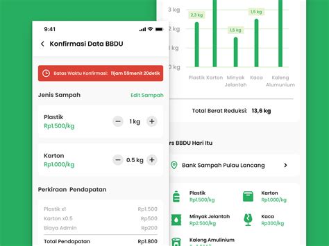 Bank Sampah Mobile App By Hilmi Arkan On Dribbble
