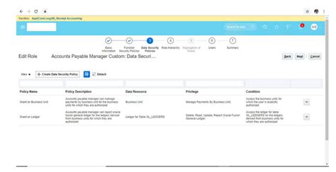 Roles Tables In Oracle Hcm Cloud Management Systems And Applications