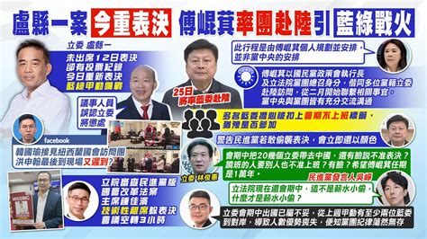 【每日必看】盧縣一投票爭議今重新表決 藍綠甲動備戰｜重申反廢死 傅崐萁不判廢死難抑制重大案件 20240419 Youtube