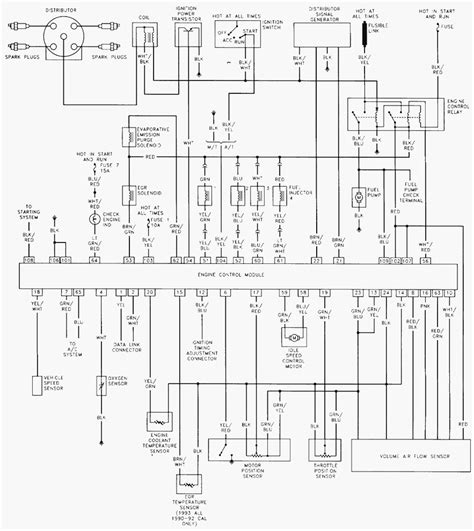 Winnebago Motorhome Wiring Diagram Autocardesign