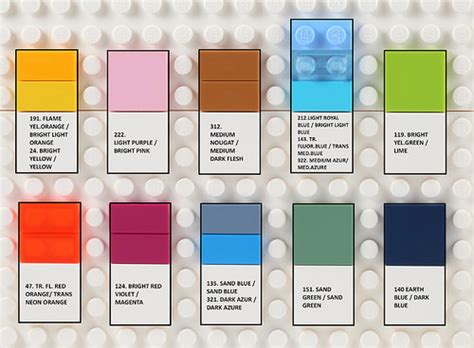 Pantone Fashion Color Report reveals trending colors for the upcoming ...