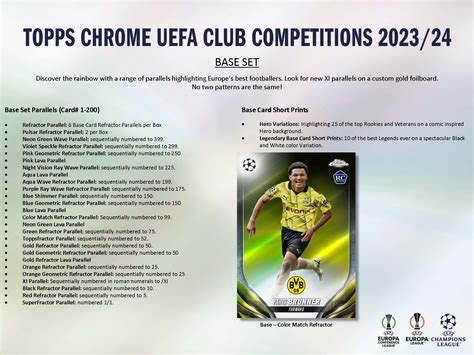 Topps Uefa Clubcompetities Chroom Voetbalkaarten