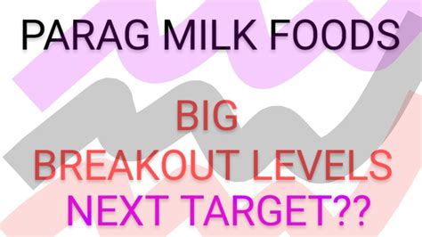 Parag Milk Foods Share Latest News Todayparag Milk Food Share Target