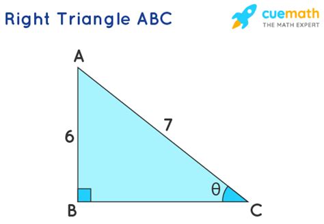 An Acute Angle θ is in a Right Triangle with sin θ 6 7 What is the