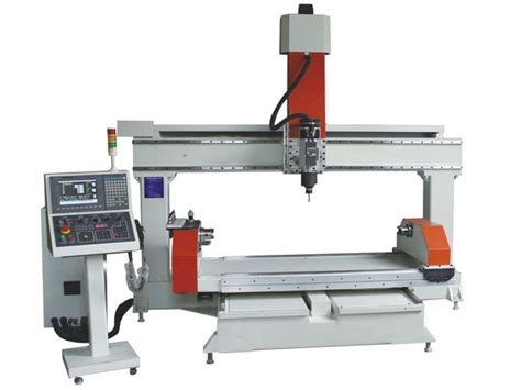 Cnc 5 Axis Router Rotary Table Horizontal All Servo