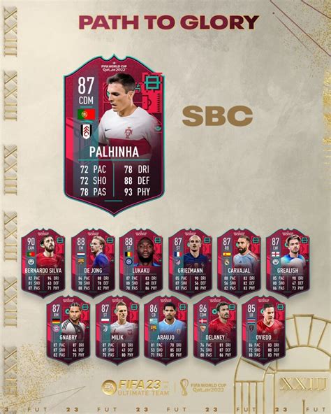 Fifa Sbc Jo O Palhinha Path To Glory