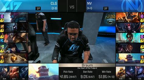 Clg Vs Nv Game Highlights Counter Logic Gaming Vs Team Envy Na Lcs