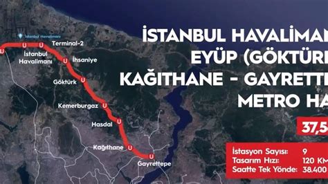 İstanbul Havalimanı Metrosu açıldı mı ne zaman açılacak M11 İstanbul