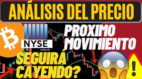 Bitcoin Y Acciones Cayendo Y Entonces Qiue Youtube