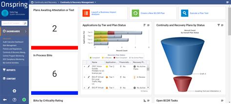 Onspring Software Reviews Demo And Pricing 2024