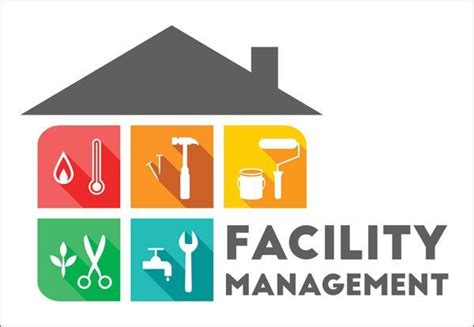 Facility management market - market decipher | Facility management ...