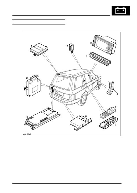 Land Rover Workshop Manuals L Range Rover System Description And