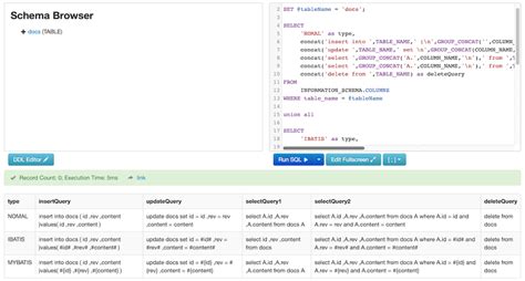 Mysql Mariadb Select Update Insert Delete